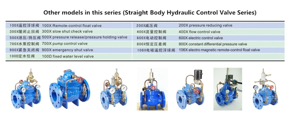 Water Use Diaphragm Piston Automatic Pressure Reducing Regulating Control Valve (GL200X)